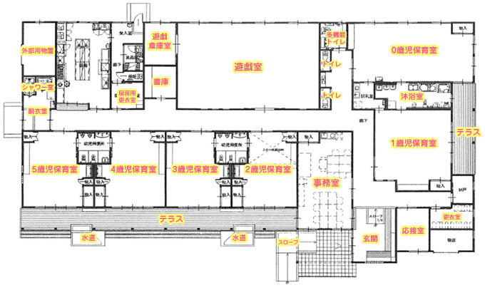 建物構造